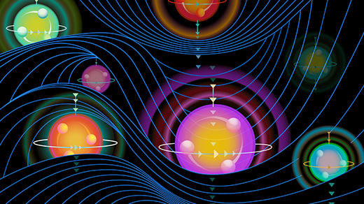 Quantum particles swirling around